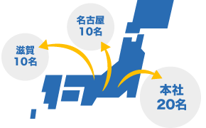 キャパシティ イメージ画像